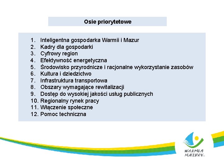 Osie priorytetowe 1. 2. 3. 4. 5. 6. 7. 8. 9. 10. 11. 12.