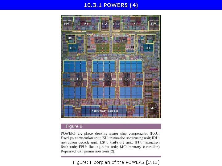 10. 3. 1 POWER 5 (4) Figure: Floorplan of the POWER 5 [3. 13]