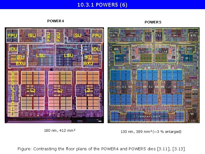 10. 3. 1 POWER 5 (6) POWER 4 180 nm, 412 mm 2 POWER