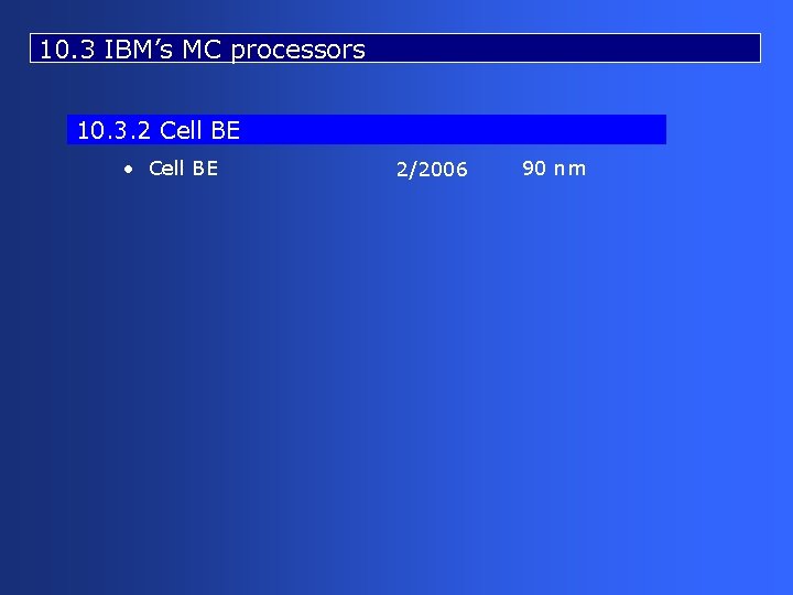 10. 3 IBM’s MC processors 10. 3. 2 Cell BE • Cell BE 2/2006