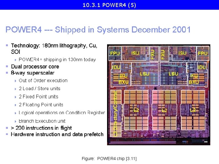 10. 3. 1 POWER 4 (5) Figure: POWER 4 chip [3. 11] 