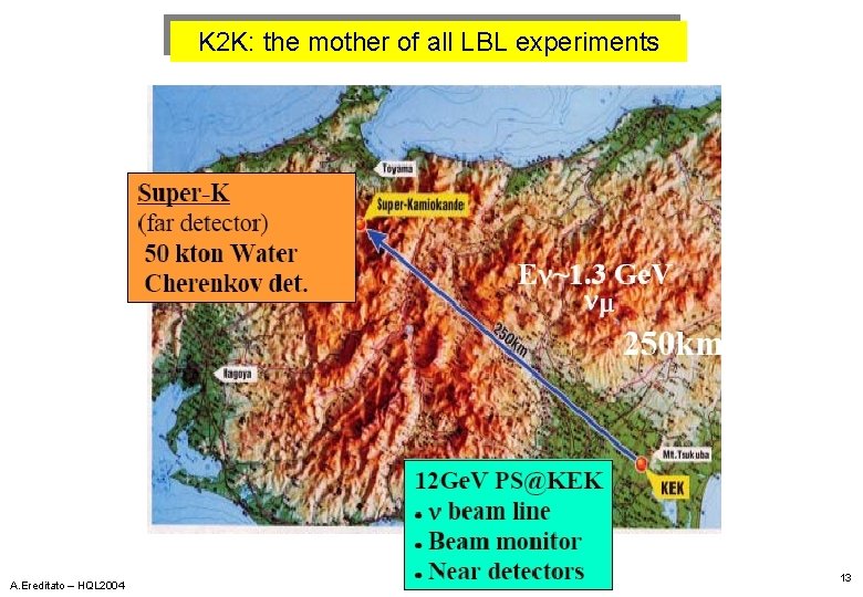 K 2 K: the mother of all LBL experiments A. Ereditato – HQL 2004