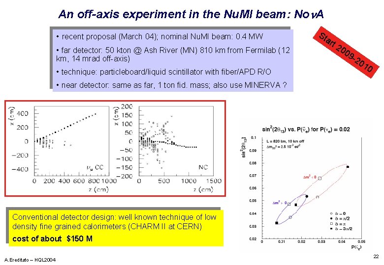 An off-axis experiment in the Nu. MI beam: Non. A • recent proposal (March