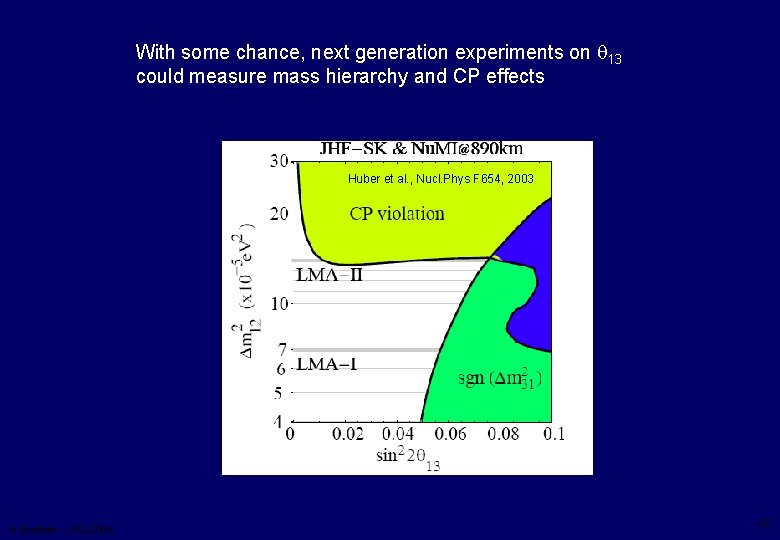 With some chance, next generation experiments on q 13 could measure mass hierarchy and