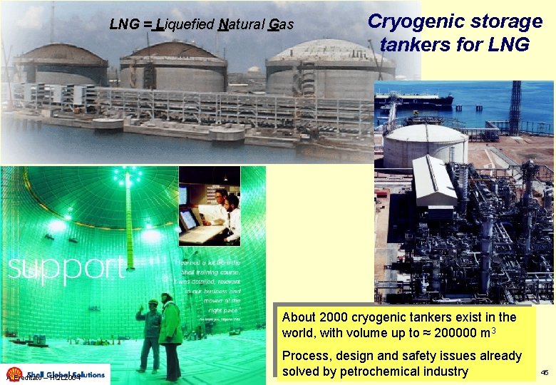 LNG = Liquefied Natural Gas Cryogenic storage tankers for LNG About 2000 cryogenic tankers