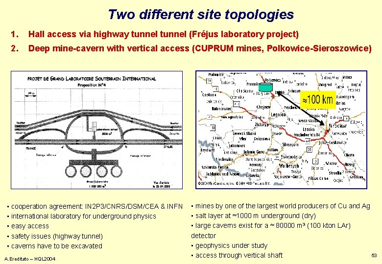 Two different site topologies 1. Hall access via highway tunnel (Fréjus laboratory project) 2.