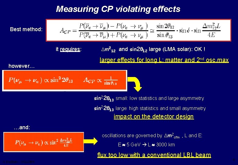 Measuring CP violating effects Best method: it requires: however… Dm 212 and sin 2