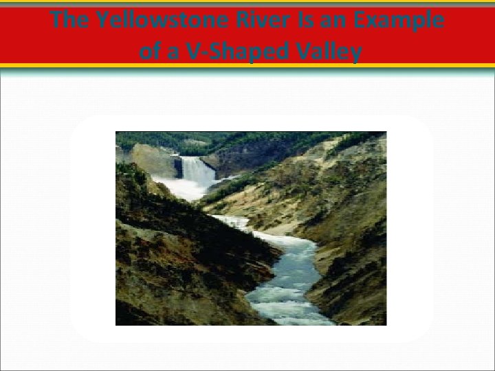 The Yellowstone River Is an Example of a V-Shaped Valley 