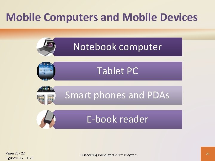 Mobile Computers and Mobile Devices Notebook computer Tablet PC Smart phones and PDAs E-book