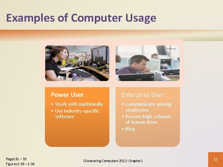 Examples of Computer Usage Pages 31 – 32 Figures 1 -33 – 1 -34