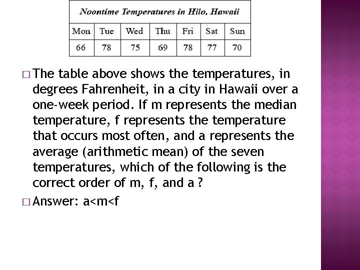 � The table above shows the temperatures, in degrees Fahrenheit, in a city in