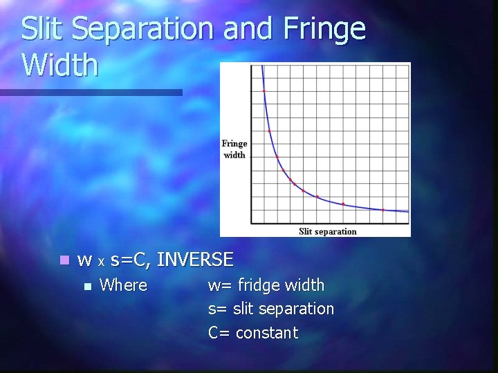 Slit Separation and Fringe Width n w x s=C, INVERSE n Where w= fridge