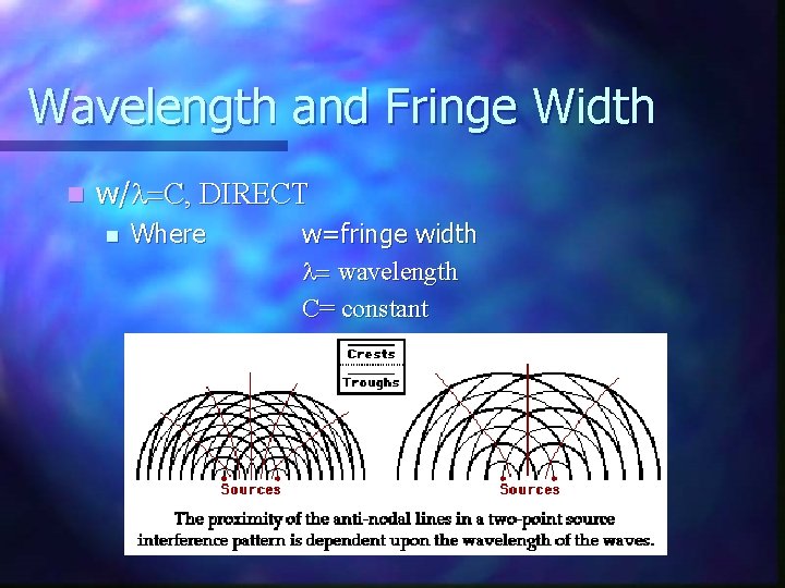 Wavelength and Fringe Width n w/l=C, DIRECT n Where w=fringe width l= wavelength C=