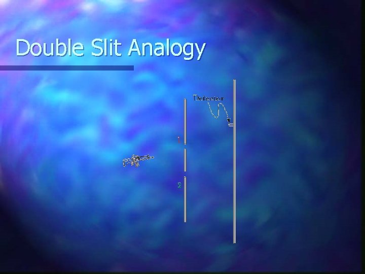 Double Slit Analogy 