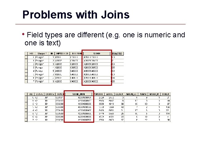 Problems with Joins • Field types are different (e. g. one is numeric and Problems with Joins • Field types are different (e. g. one is numeric and