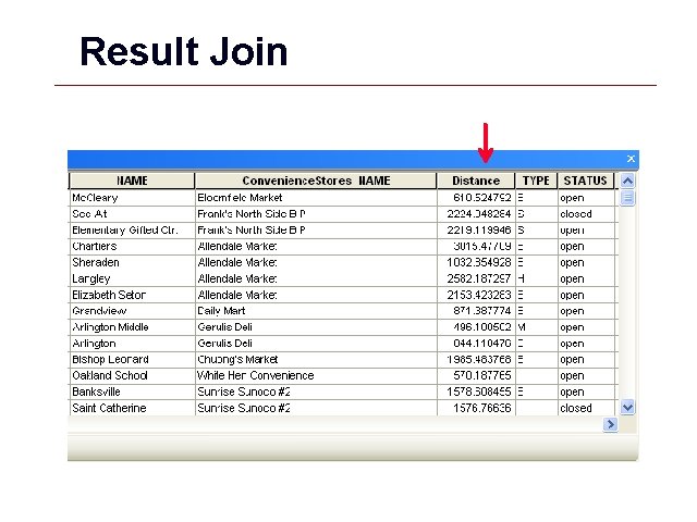 Result Join GIS 38 Result Join GIS 38
