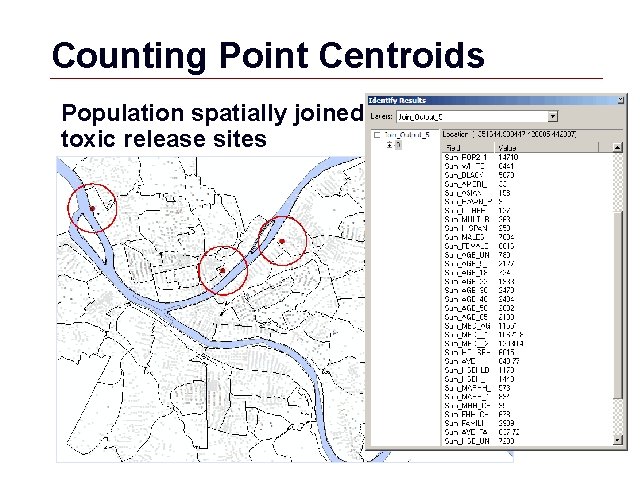Counting Point Centroids Population spatially joined to buffer around toxic release sites GIS 66 Counting Point Centroids Population spatially joined to buffer around toxic release sites GIS 66