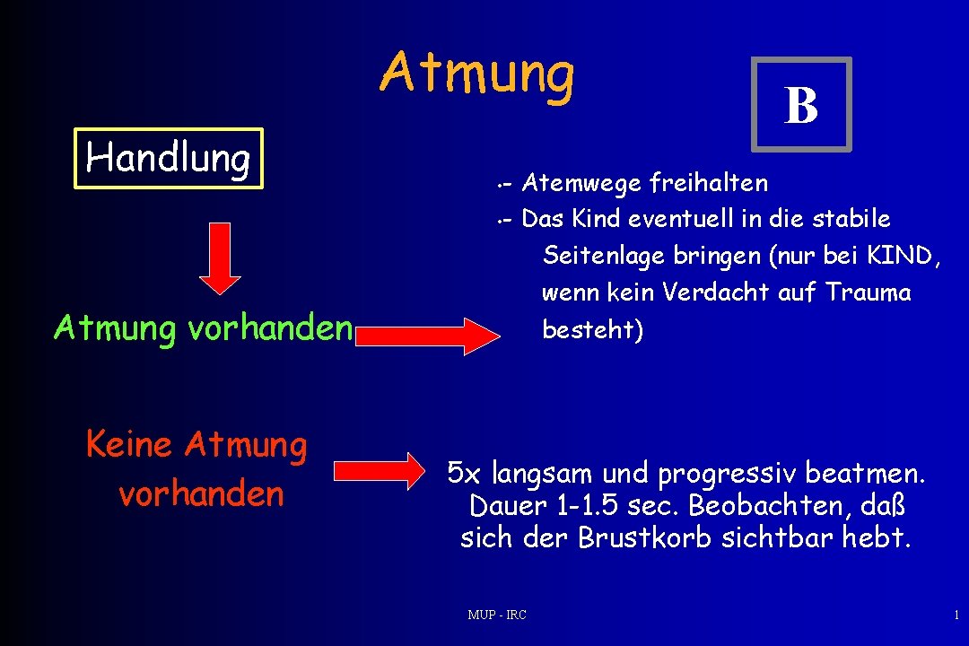 Atmung Handlung Atmung vorhanden Keine Atmung vorhanden B - Atemwege freihalten • - Das