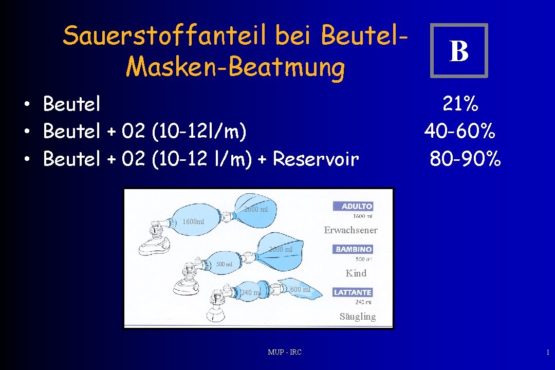 Sauerstoffanteil bei Beutel. Masken-Beatmung • Beutel + 02 (10 -12 l/m) • Beutel +