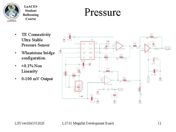 Pressure • TE Connectivity Ultra Stable Pressure Sensor • Wheatstone bridge configuration • ±
