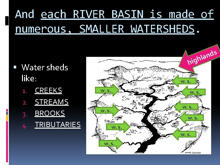 And each RIVER BASIN is made of numerous, SMALLER WATERSHEDS. s d n la