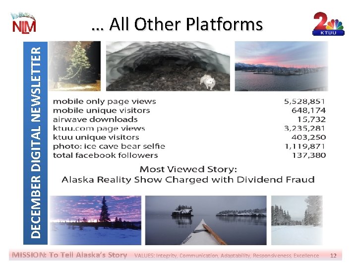 DECEMBER DIGITAL NEWSLETTER … All Other Platforms MISSION: To Tell Alaska’s Story VALUES: Integrity,