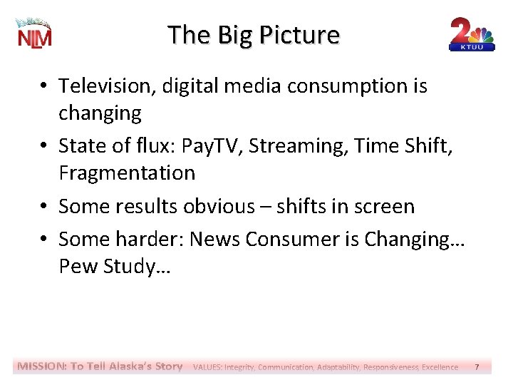 The Big Picture • Television, digital media consumption is changing • State of flux: