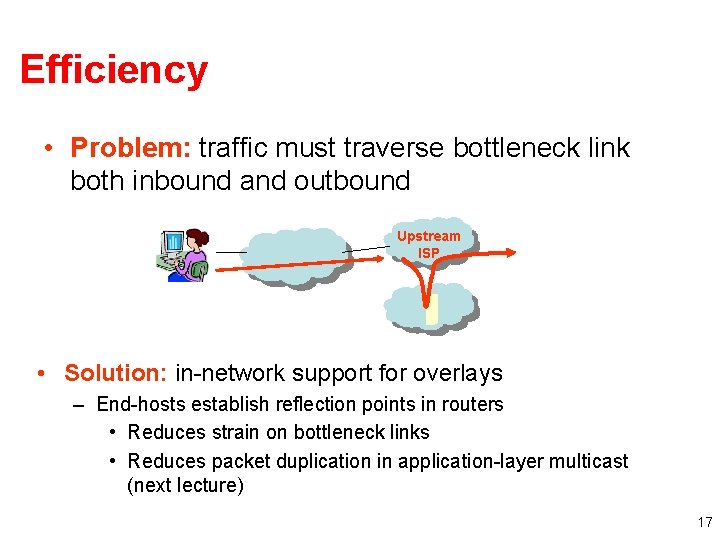 Efficiency • Problem: traffic must traverse bottleneck link both inbound and outbound Upstream ISP