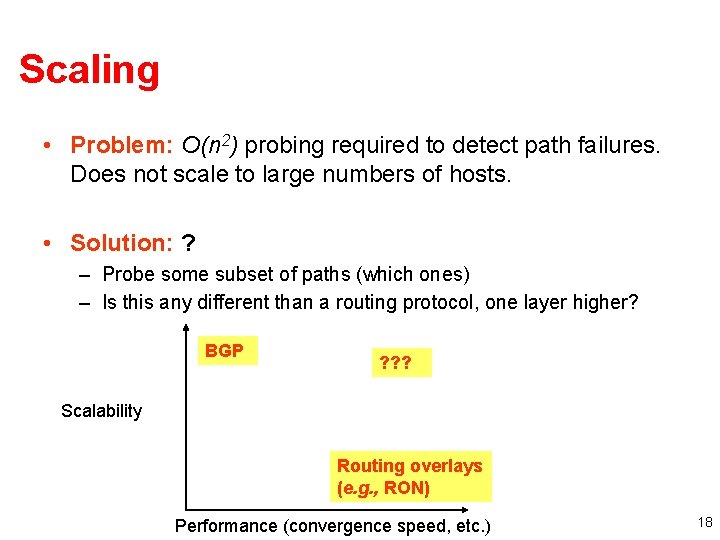Scaling • Problem: O(n 2) probing required to detect path failures. Does not scale