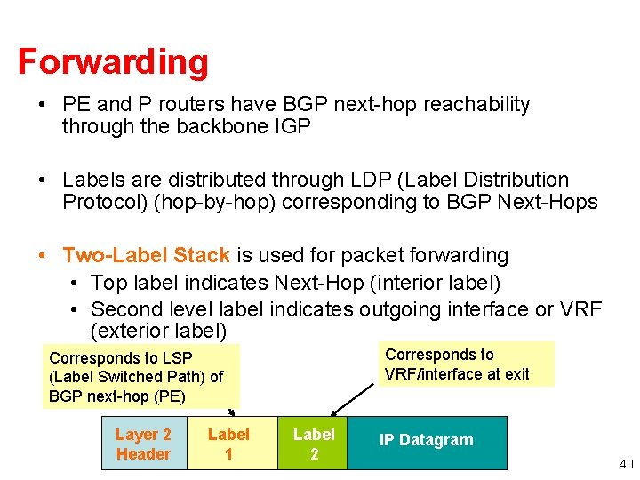 Forwarding • PE and P routers have BGP next-hop reachability through the backbone IGP