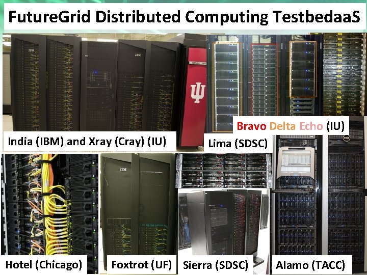Future. Grid Distributed Computing Testbedaa. S India (IBM) and Xray (Cray) (IU) Hotel (Chicago)