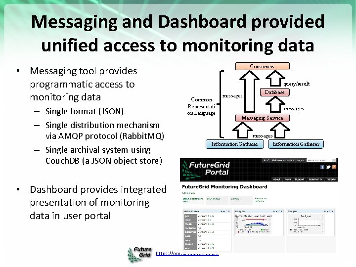 Messaging and Dashboard provided unified access to monitoring data Consumers • Messaging tool provides