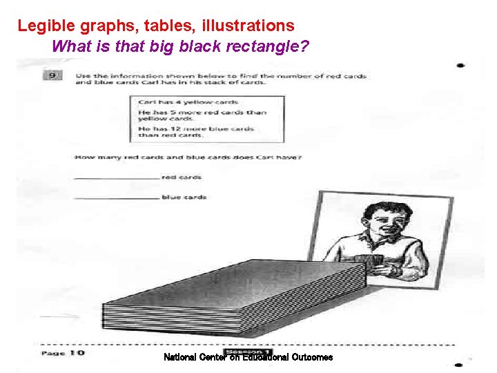 Legible graphs, tables, illustrations What is that big black rectangle? National Center on Educational