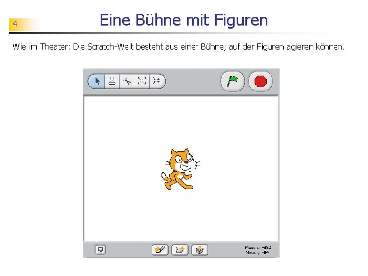 4 Eine Bühne mit Figuren Wie im Theater: Die Scratch-Welt besteht aus einer Bühne,