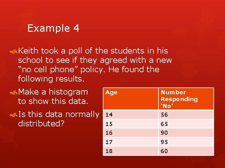 Example 4 Keith took a poll of the students in his school to see