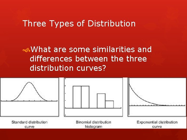 Three Types of Distribution What are some similarities and differences between the three distribution