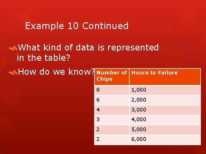 Example 10 Continued What kind of data is represented in the table? How do