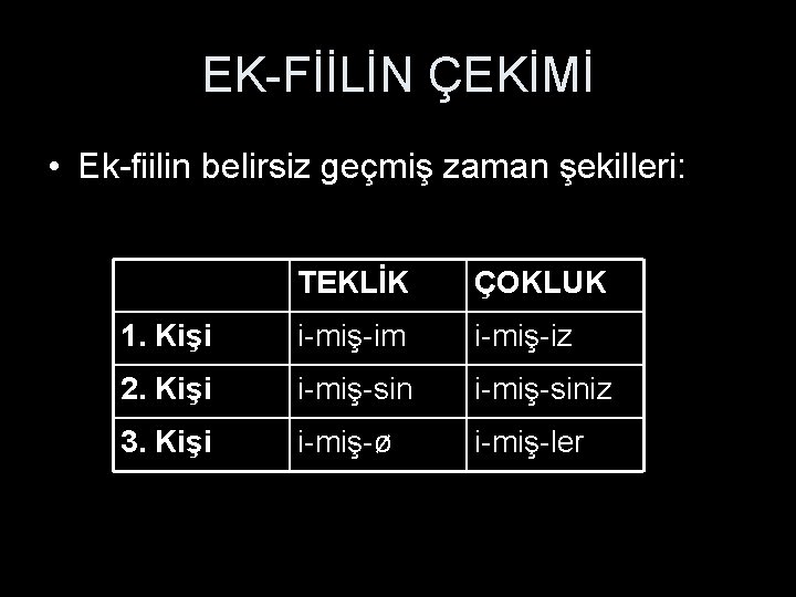 EK-FİİLİN ÇEKİMİ • Ek-fiilin belirsiz geçmiş zaman şekilleri: TEKLİK ÇOKLUK 1. Kişi i-miş-im i-miş-iz