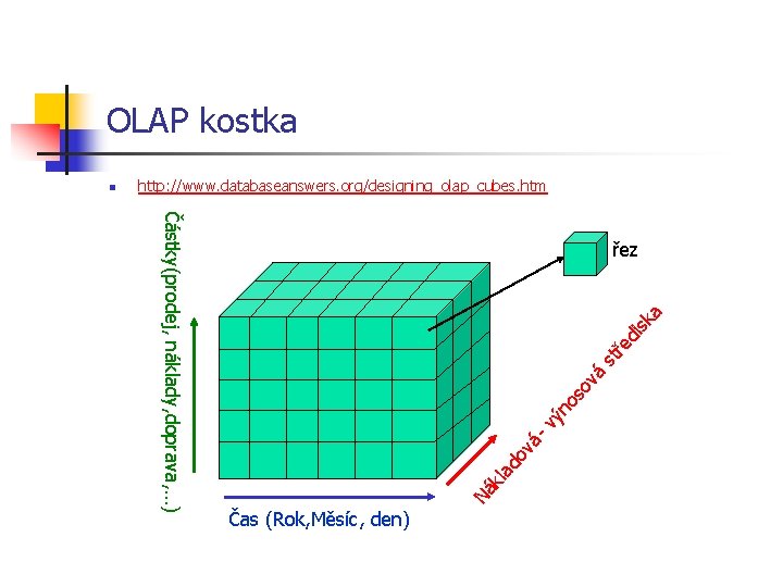 OLAP kostka http: //www. databaseanswers. org/designing_olap_cubes. htm a isk ře d st vá so