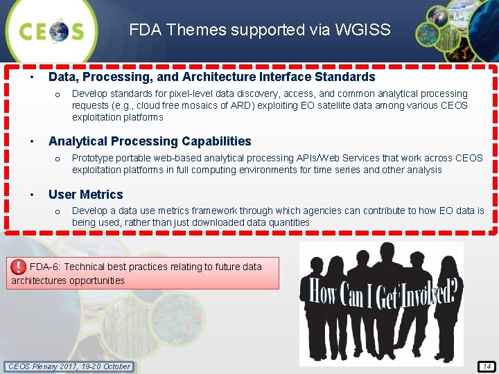 FDA Themes supported via WGISS • Data, Processing, and Architecture Interface Standards o •