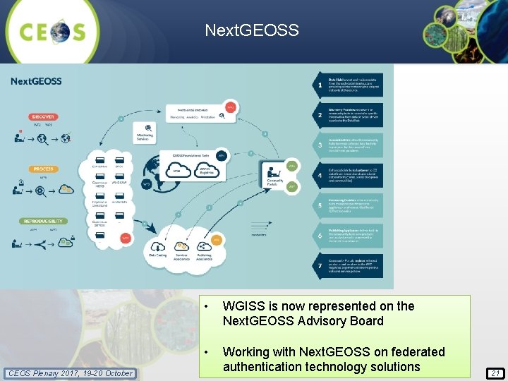 Next. GEOSS CEOS Plenary 2017, 19 -20 October • WGISS is now represented on