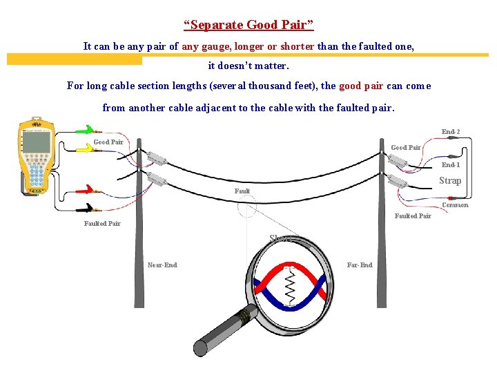 “Separate Good Pair” It can be any pair of any gauge, longer or shorter