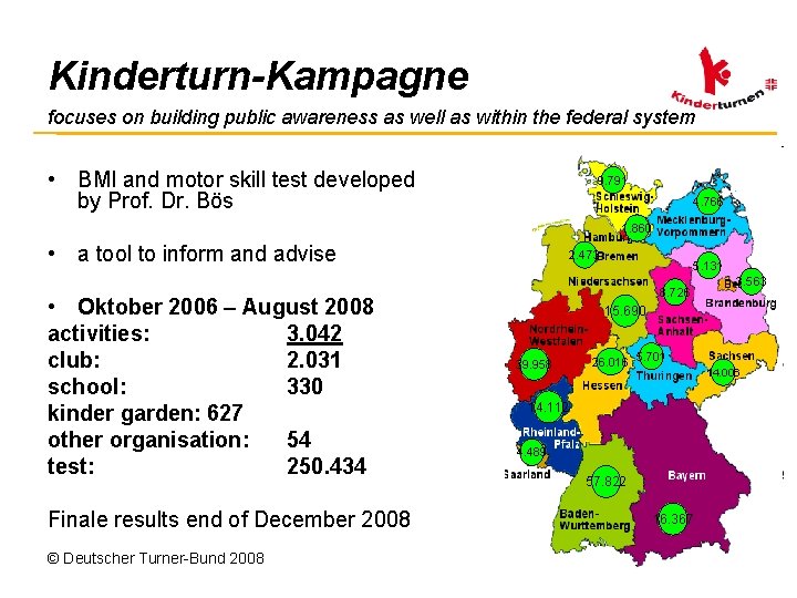 Kinderturn-Kampagne focuses on building public awareness as well as within the federal system •