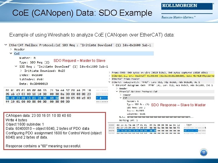 Co. E (CANopen) Data: SDO Example of using Wireshark to analyze Co. E (CANopen