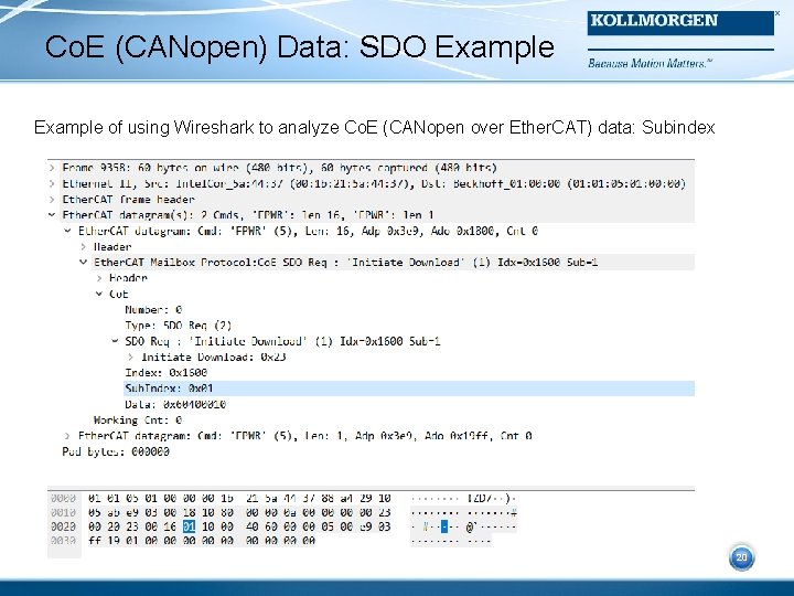 Co. E (CANopen) Data: SDO Example of using Wireshark to analyze Co. E (CANopen