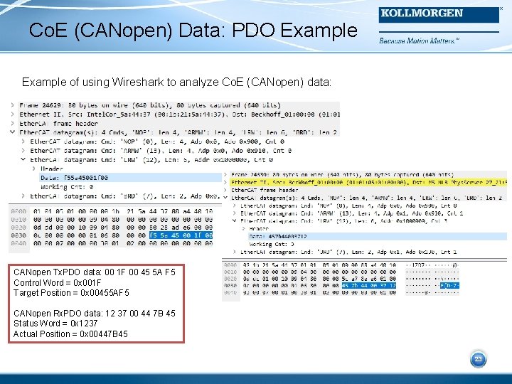 Co. E (CANopen) Data: PDO Example of using Wireshark to analyze Co. E (CANopen)