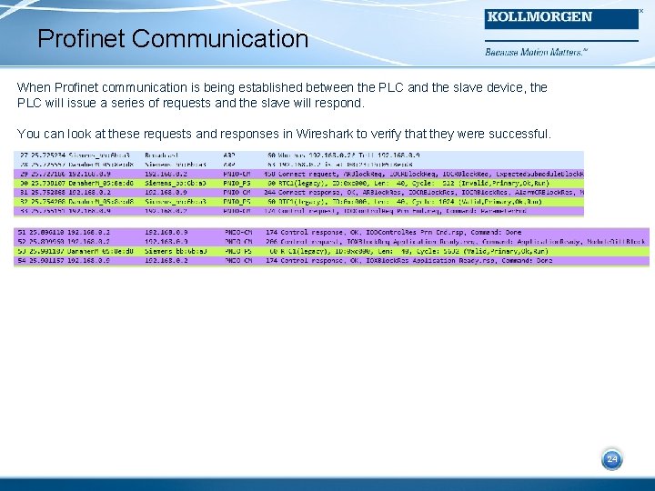 Profinet Communication When Profinet communication is being established between the PLC and the slave