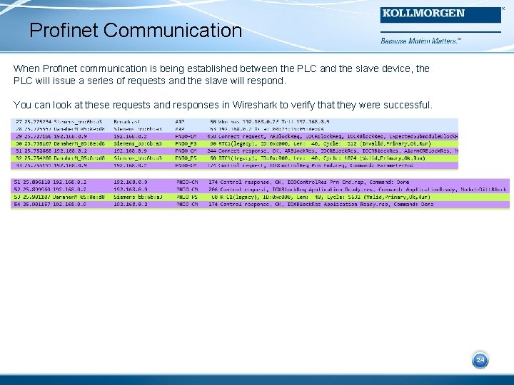 Profinet Communication When Profinet communication is being established between the PLC and the slave
