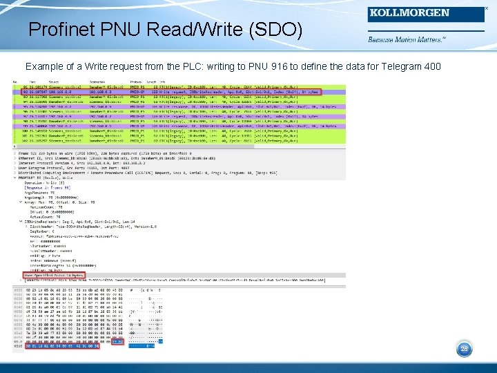 Profinet PNU Read/Write (SDO) Example of a Write request from the PLC: writing to