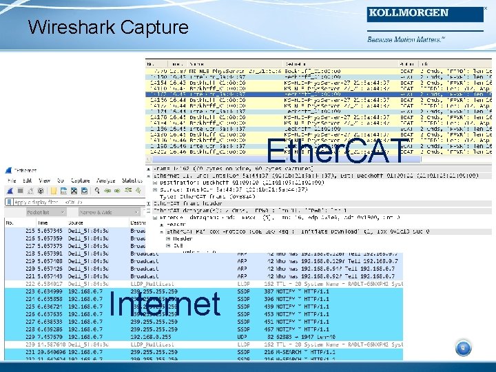 Wireshark Capture Ether. CAT Internet 9 9 